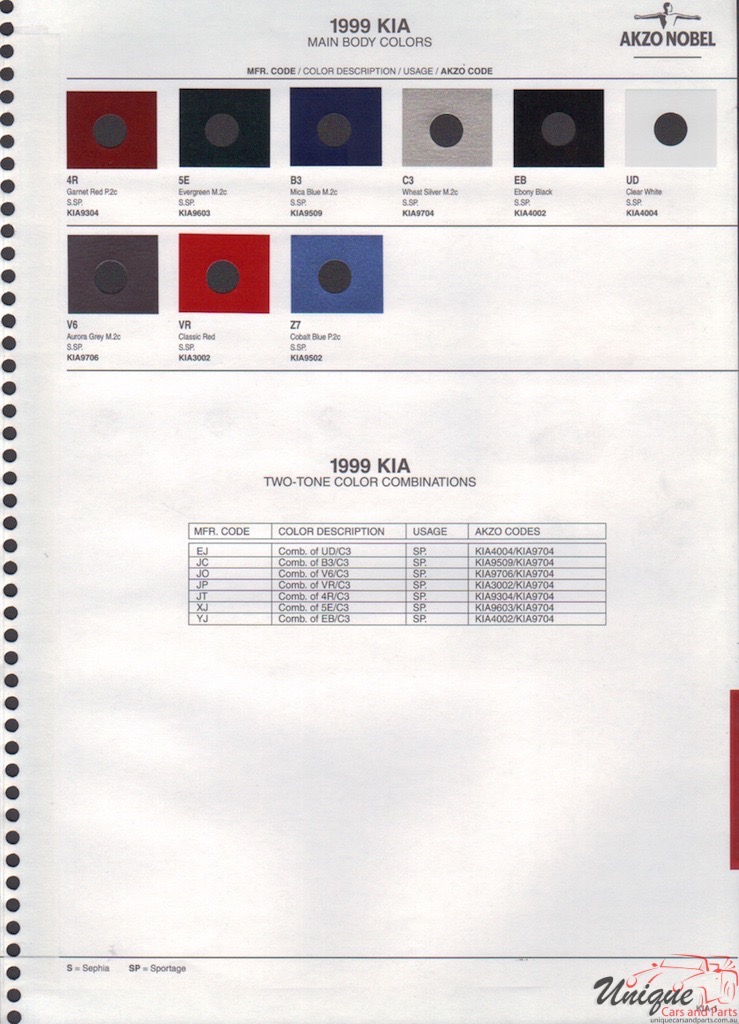 1999 Kia Paint Charts Akzo 1